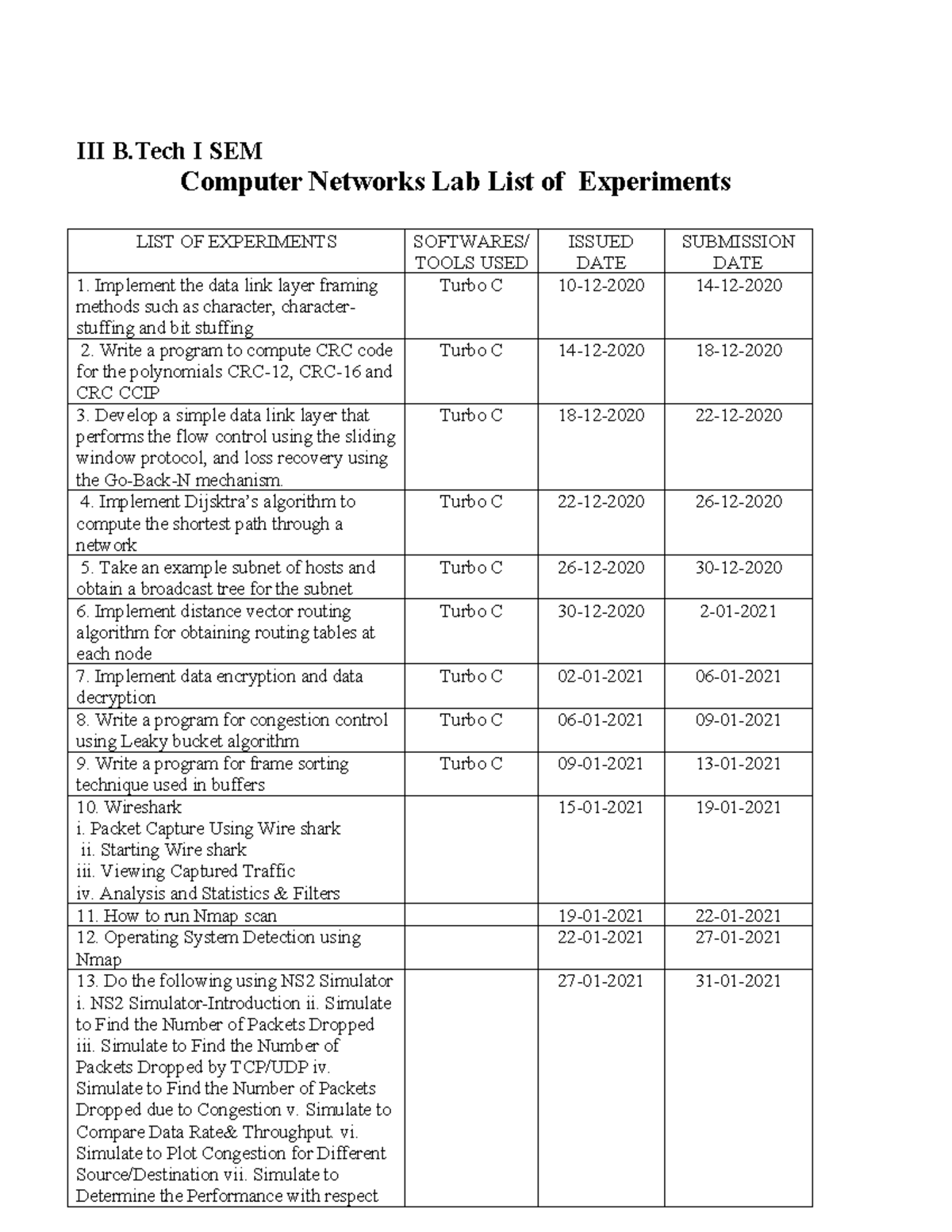 CN lab manual on 23-09-2021 (1)(1) (2) - III B I SEM Computer Networks ...