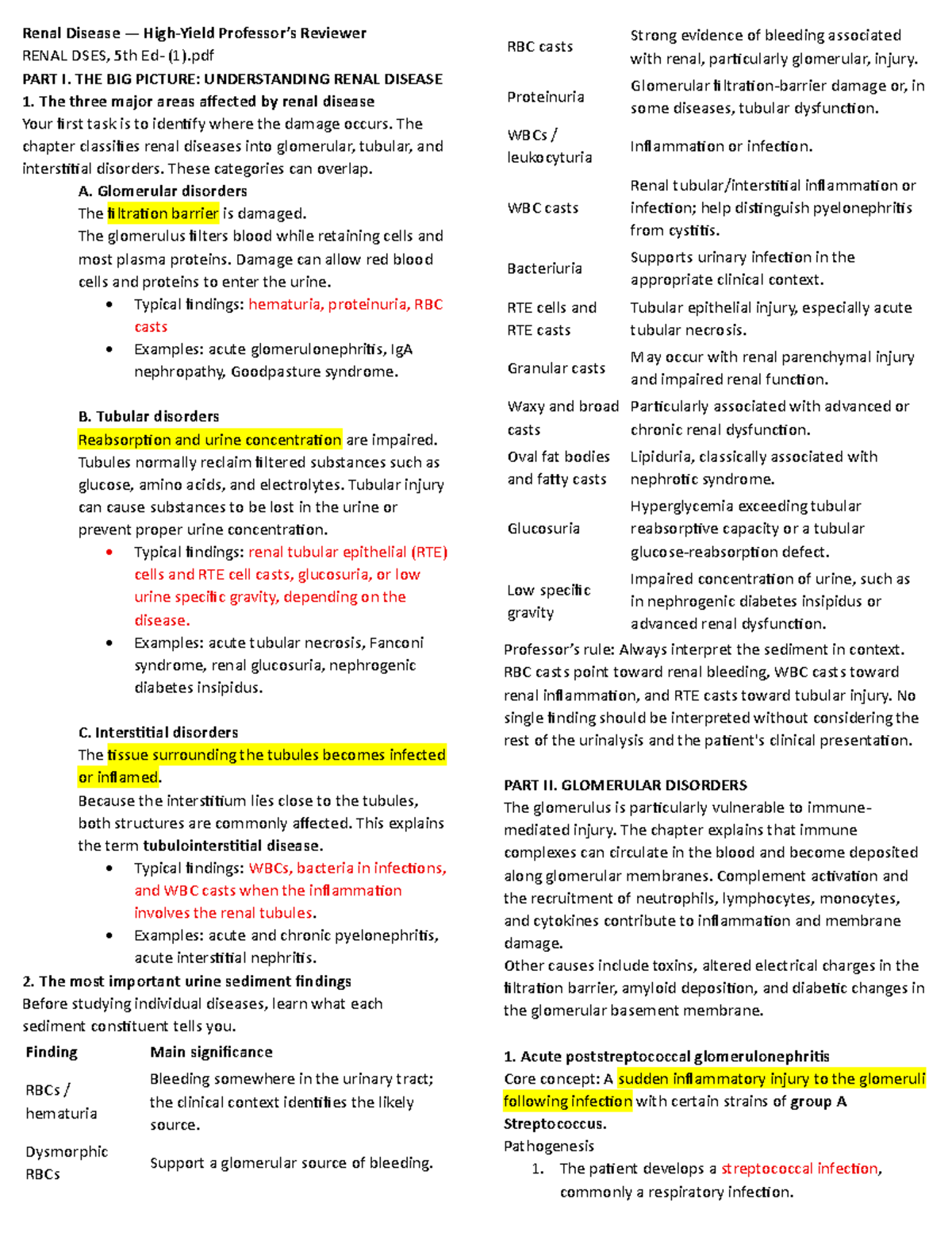 Final Exam Review: Renal Disease Overview RENAL DSES - Studocu