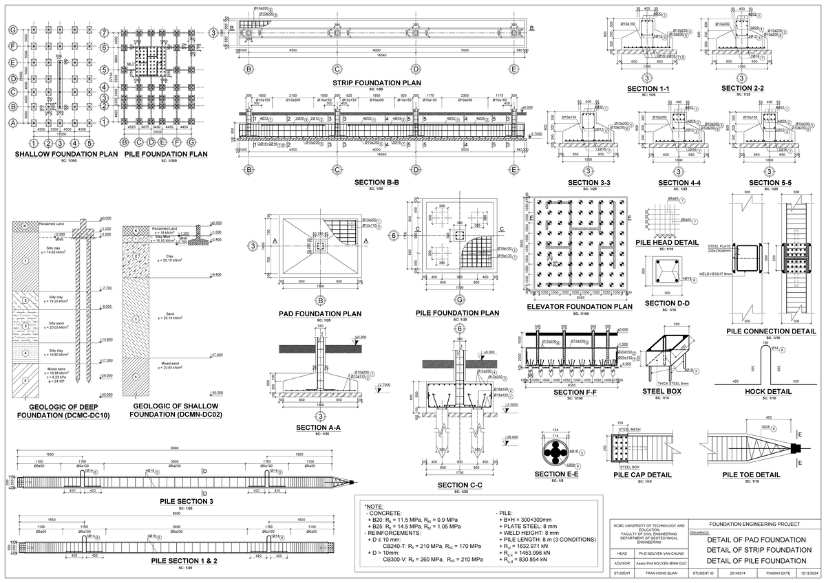 Foundation Engineering Project Drawings: PAD, PILE, and STRIP ...