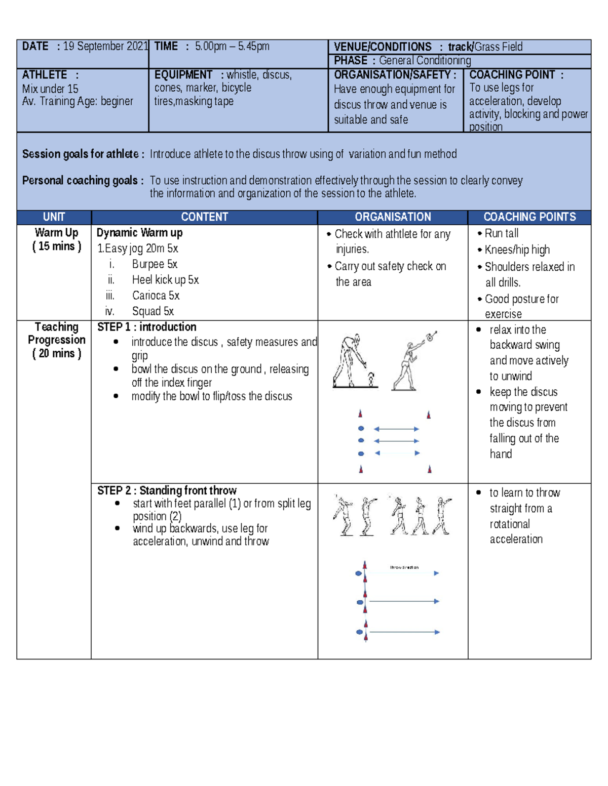 Discus Training Session Plan for Under 15 Athletes (Beginner) - Studocu