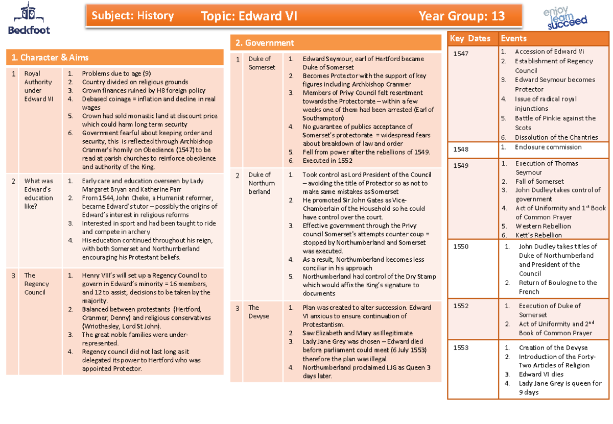 3. Edward VI - Topic 1 Summary on Dissent & Revolution (History A Level ...