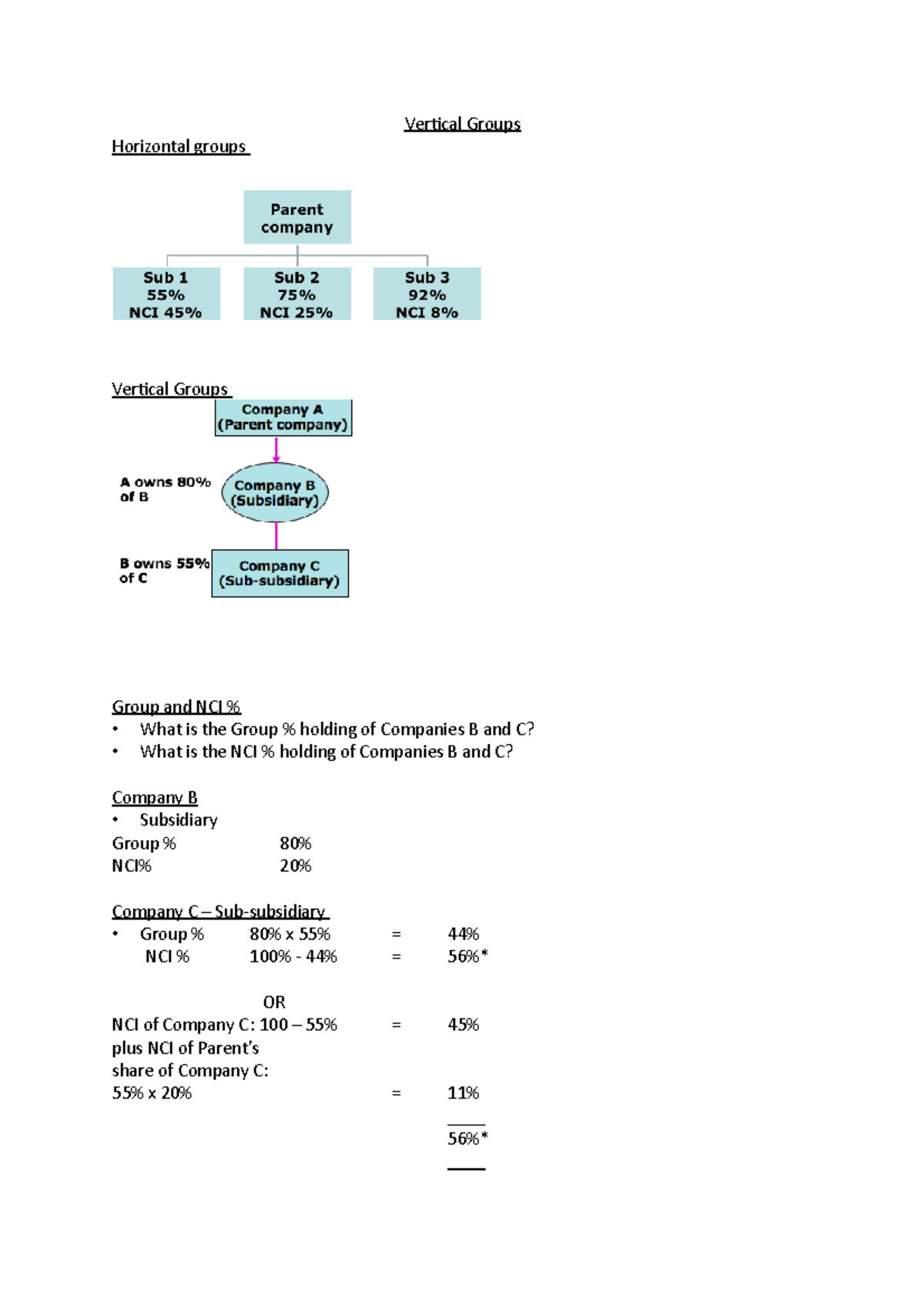 Vertical Groups and Consolidation Methods Notes - Studocu