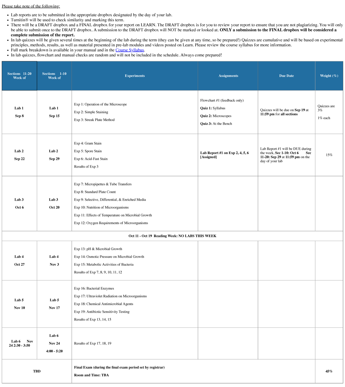 Course Schedule for Lab Reports and Quizzes (BIO 101) - Studocu