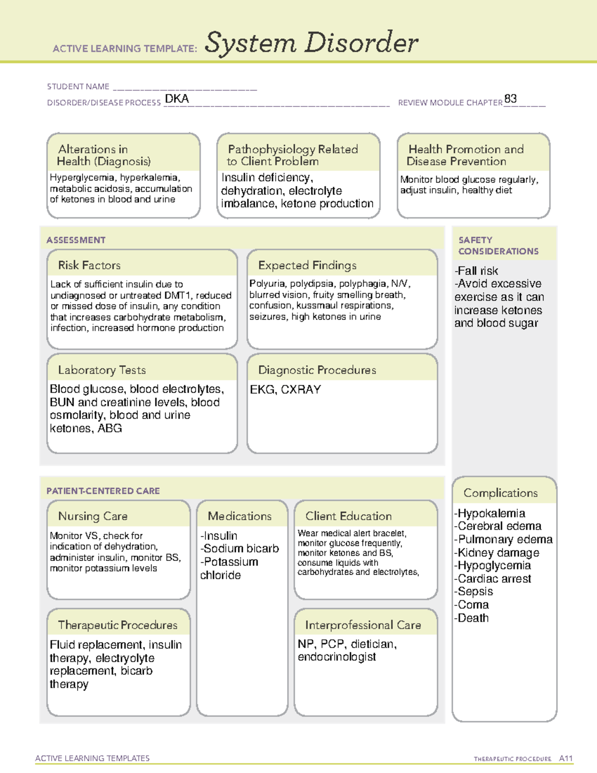 Dka Ati System Disorder - Active Learning Template: System Disorder 