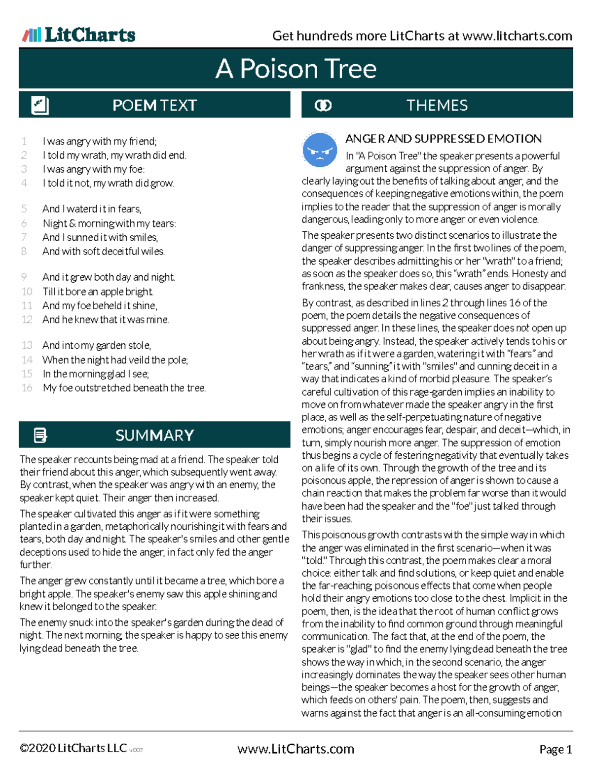 A Poison Tree Analysis and Themes - SOE Study Guide - Studocu