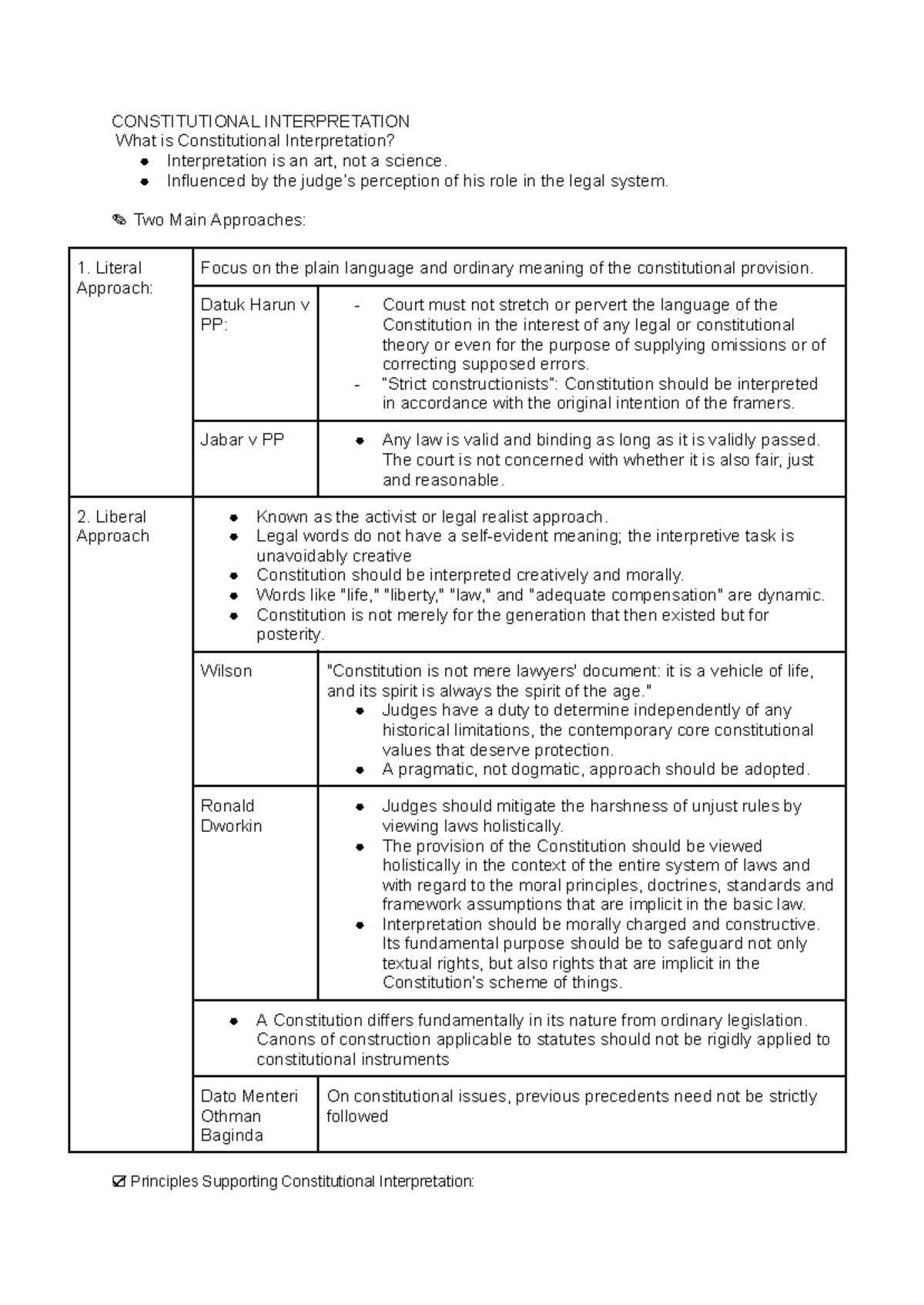 Constitutional Interpretation: Approaches and Principles Explained ...