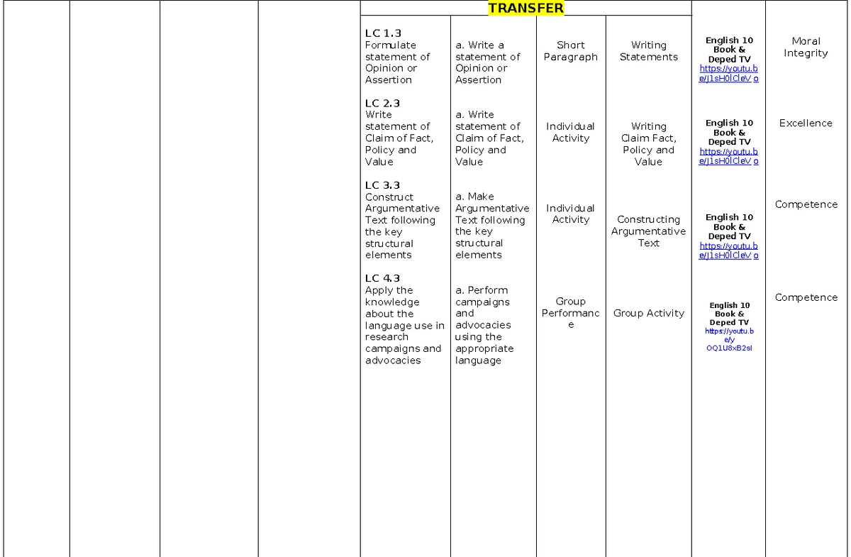 Research Paper Guidelines & Definitions - English 10 (Transfer LC ...