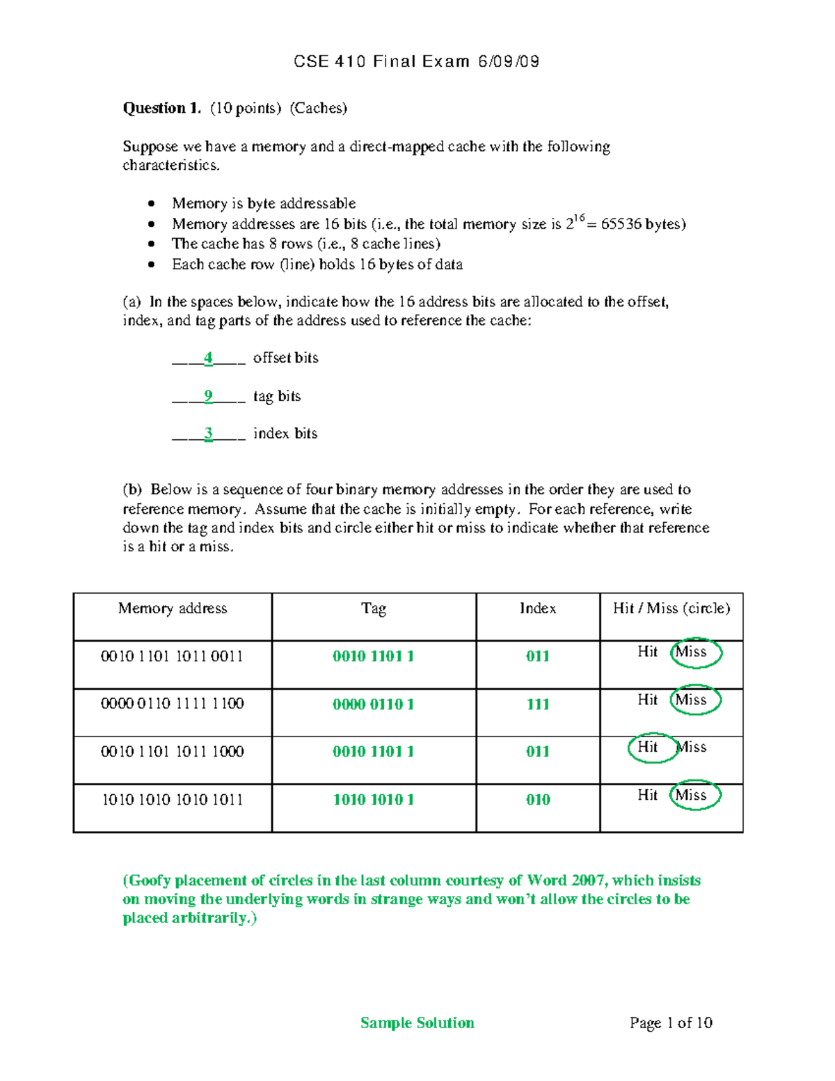 CSE 410 Final Exam Solutions - Computer Fundamentals (Sp09) - Studocu