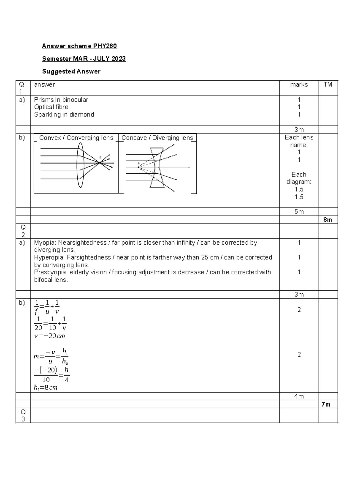 Answerscheme Final Exam July 2023 SET 2 PHY260 - Studocu