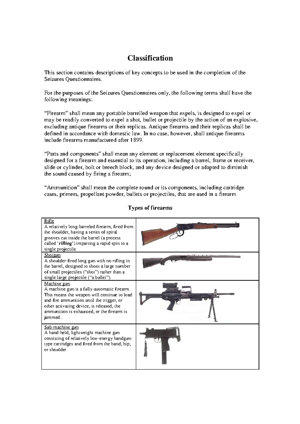 FIREARMS CLASSIFICATION: Key Concepts and Types Explained - Studocu