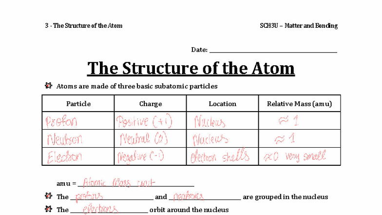 The Structure of the Atom - SCH3U Matter and Bonding Notes - Studocu