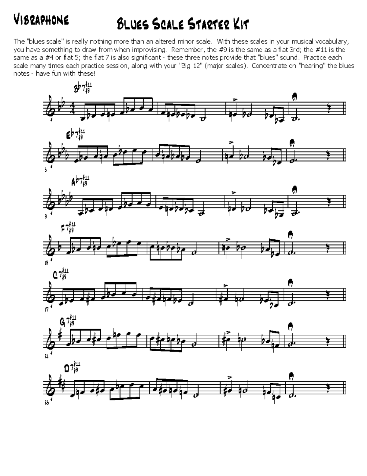 Vibraphone Blues Scale Starter Kit: Improvisation Essentials - Studocu