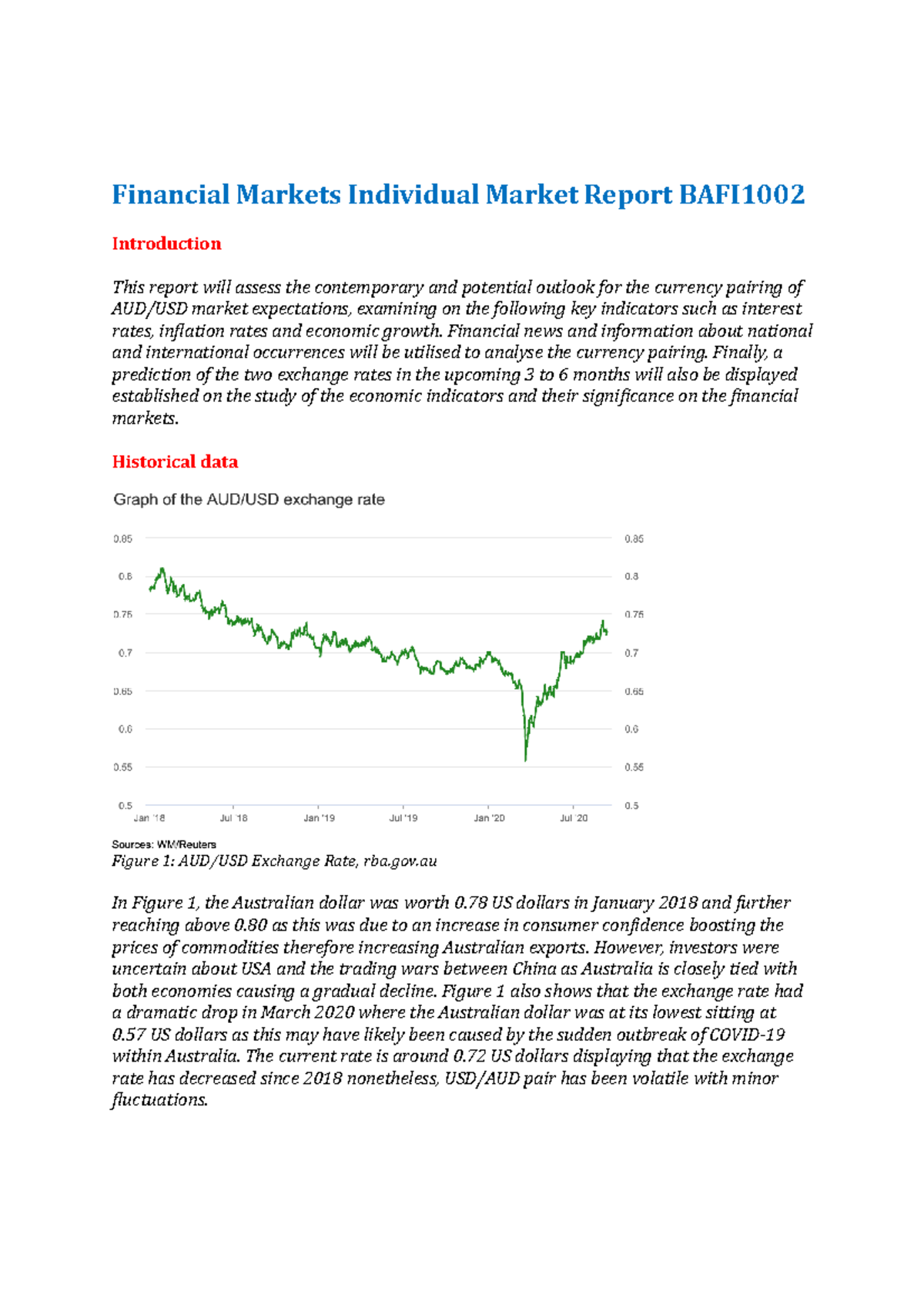 Financial Markets Individual Market Report BAFI1002 - Financial Markets ...