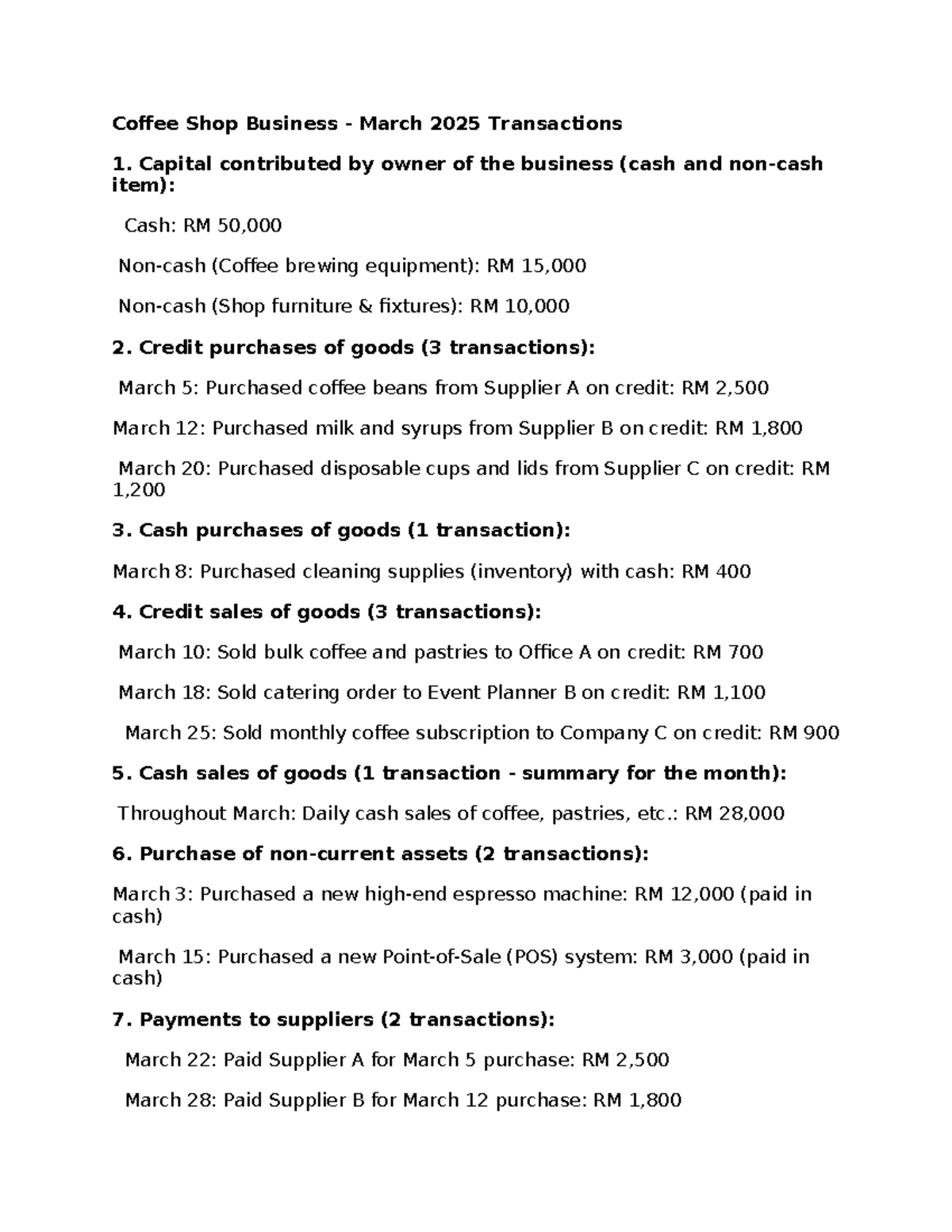 Coffee Shop Business Transactions - March 2025 Report - Studocu
