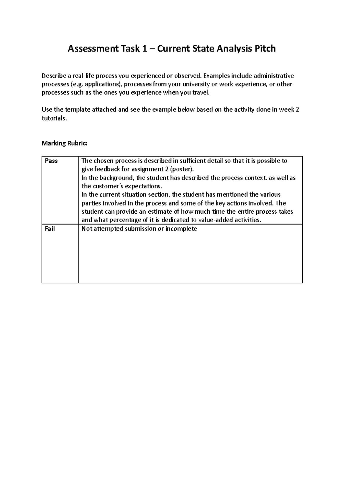A1 - Current State Analysis Process Description for Assessment Task 1 ...