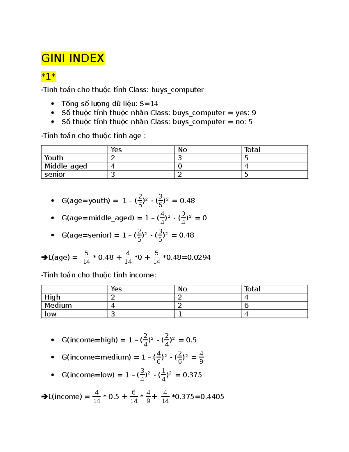 GINI INDEX và Phân Tích Thuộc Tính Class: buys_computer (BT3) - Studocu