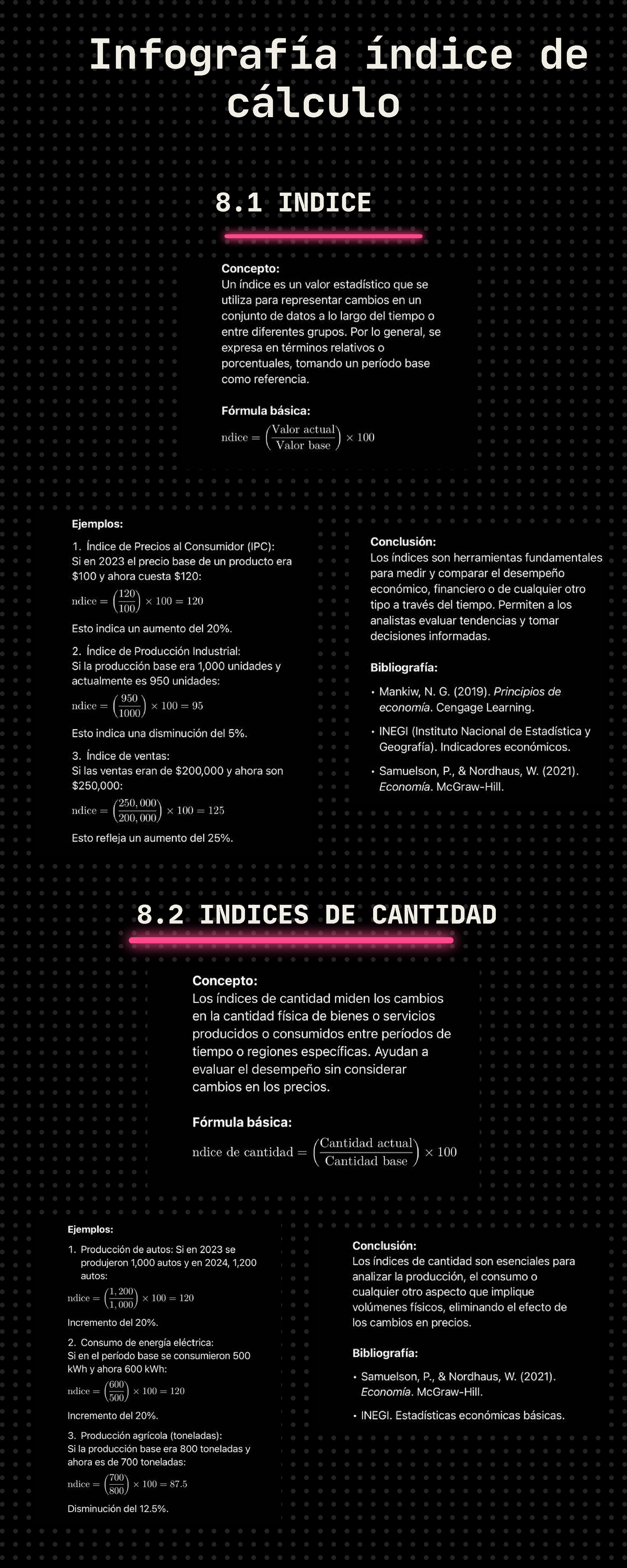 Infografía - Infografía - Matemáticas Aplicadas - 8 INDICES DE CANTIDAD ...
