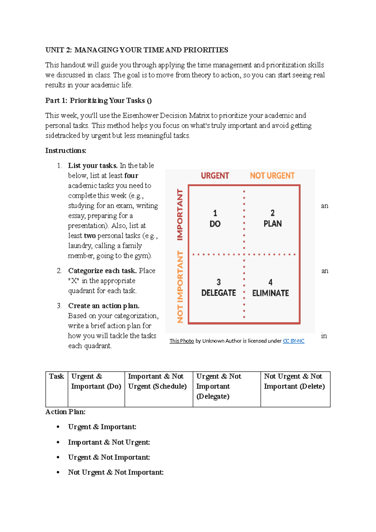 UNIT 2: Time Management & Prioritization Strategies - Studocu