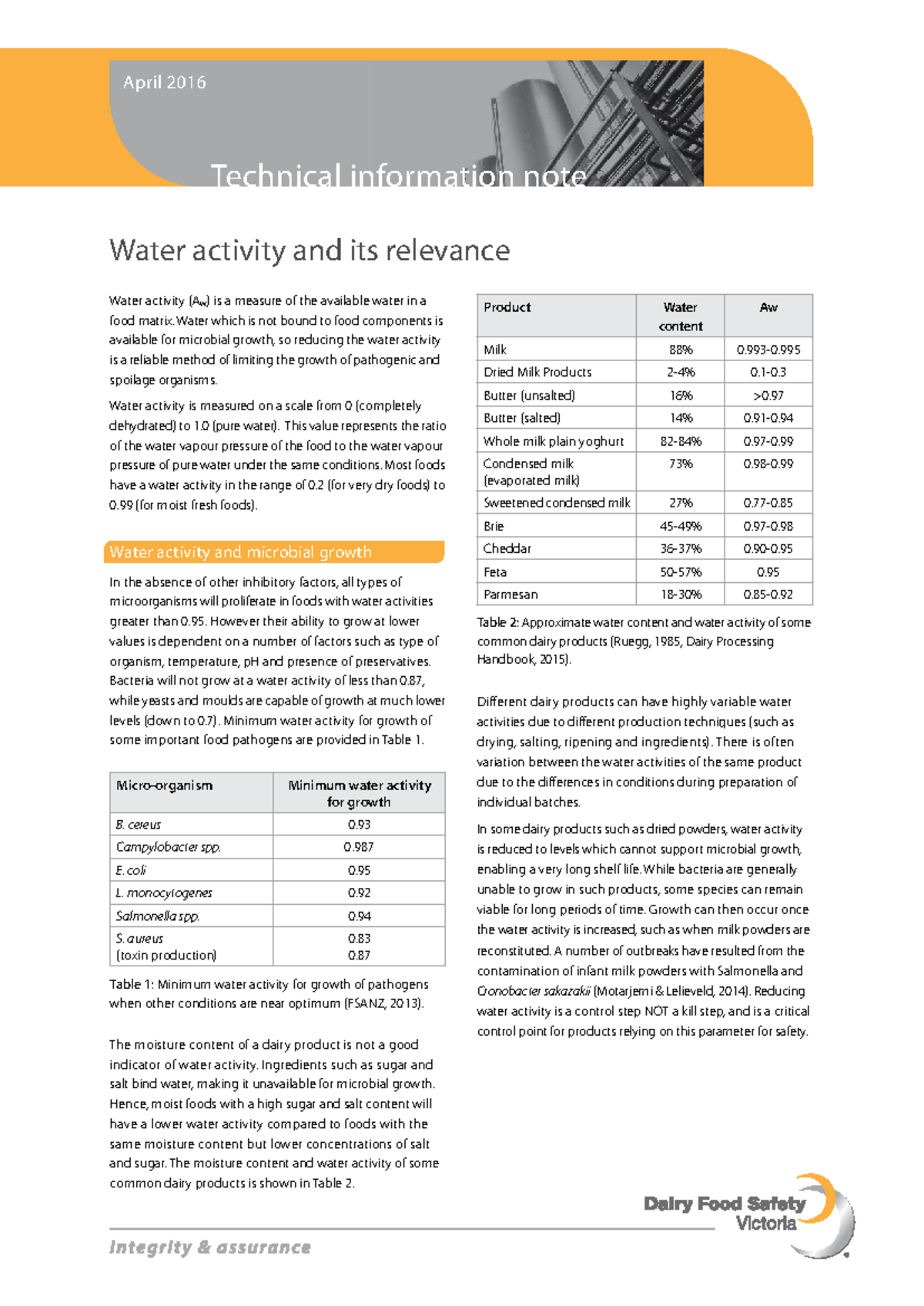 Water Activity and Its Relevance in Food Safety (April 2016) - Studocu