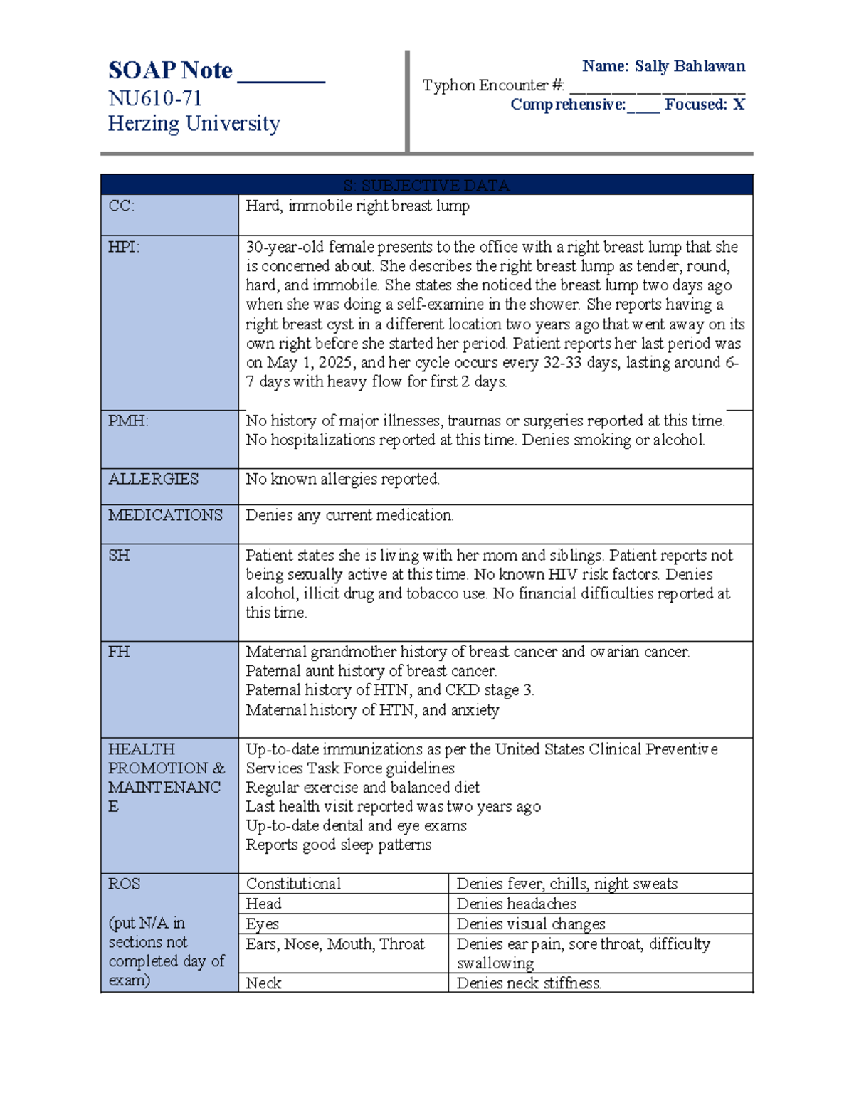 SOAP Note - Breast Lump Assessment for Sally Bahlawan (Herzing ...