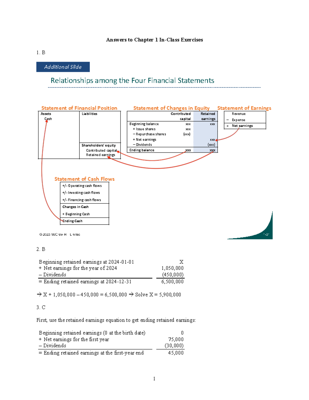 Answers to Chapter 1 In-Class Exercises on Financial Statements - Studocu
