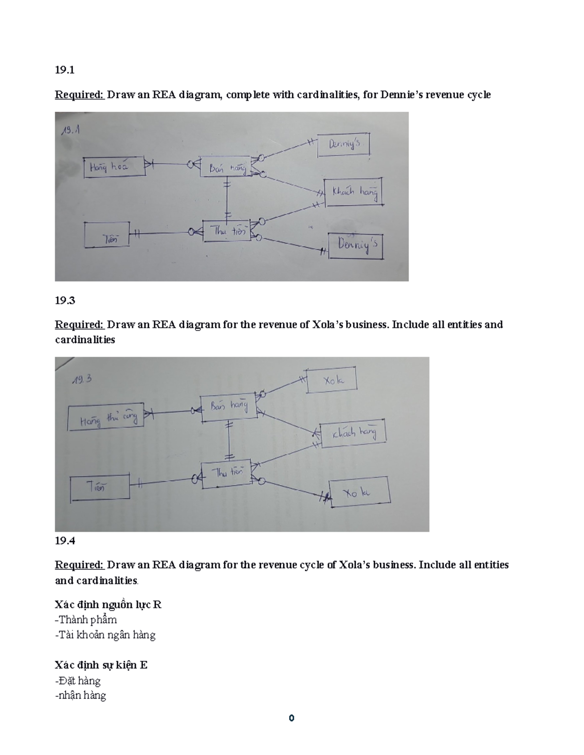 AIS-C3 - Accounting Information Systems - Chapter 19 REA Diagrams ...