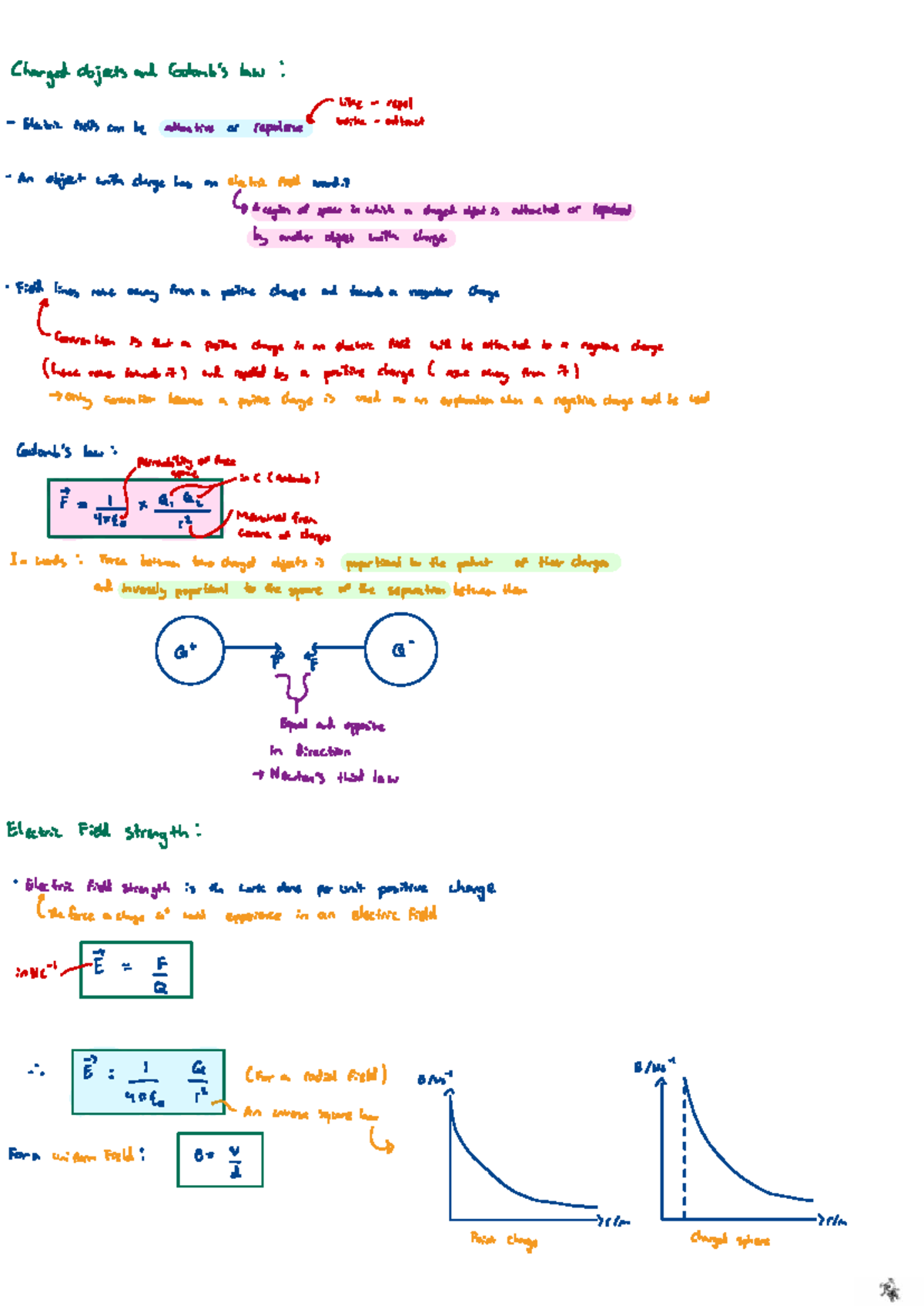 Electric Fields - AQA Physics Summary Sheets on Charged Objects - Studocu