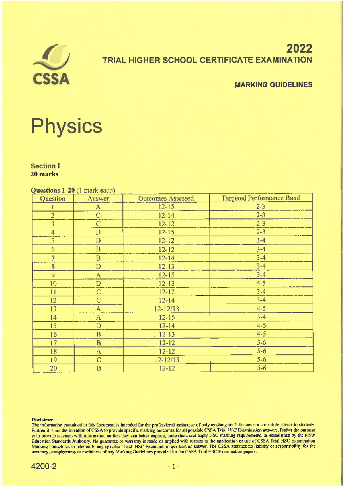 2022 CSSA Trial HSC Physics Examination Marking Guidelines - Studocu