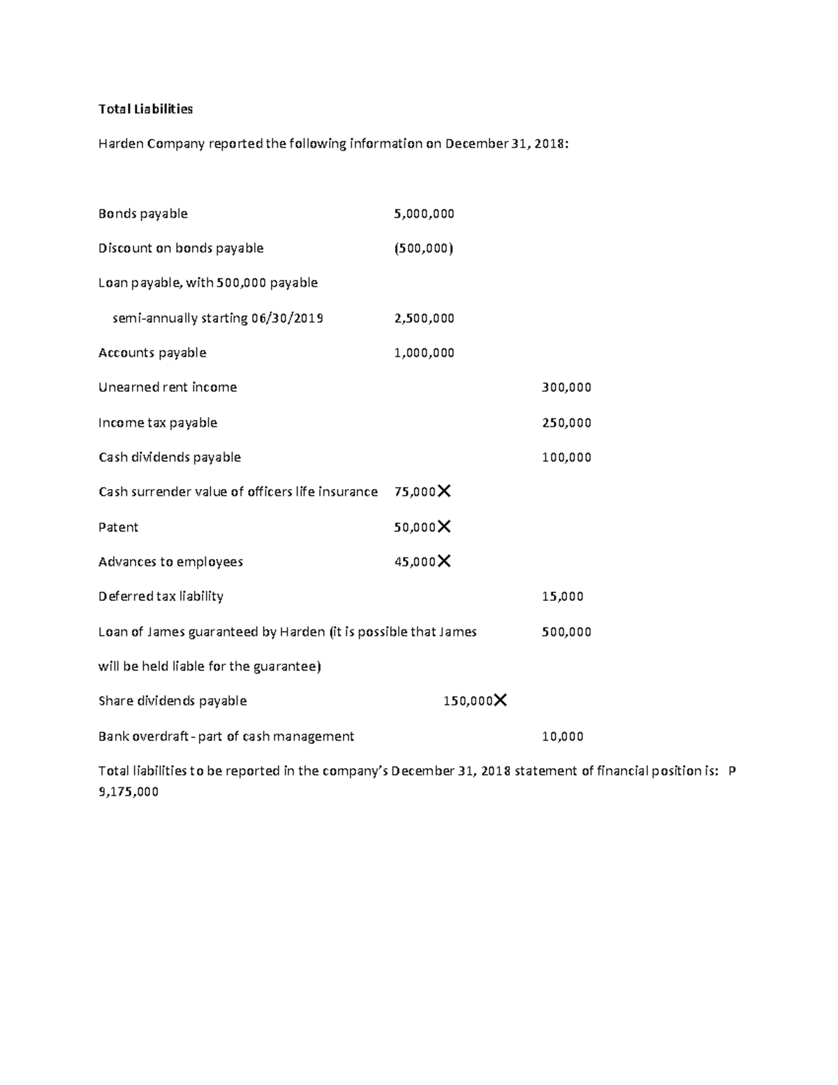 Total Liabilities Analysis for Financial Positions - December 31, 2018 ...