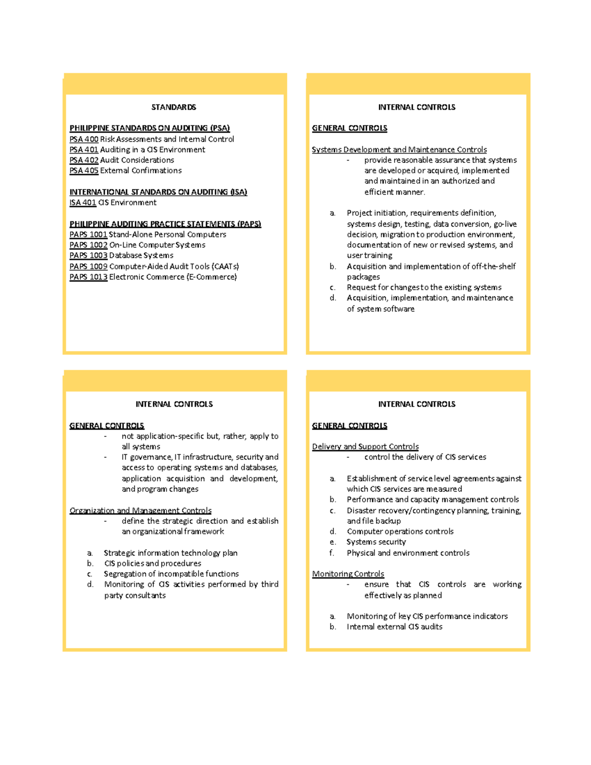 PSA & ISA on Auditing: Risk Assessments & Internal Controls - Studocu