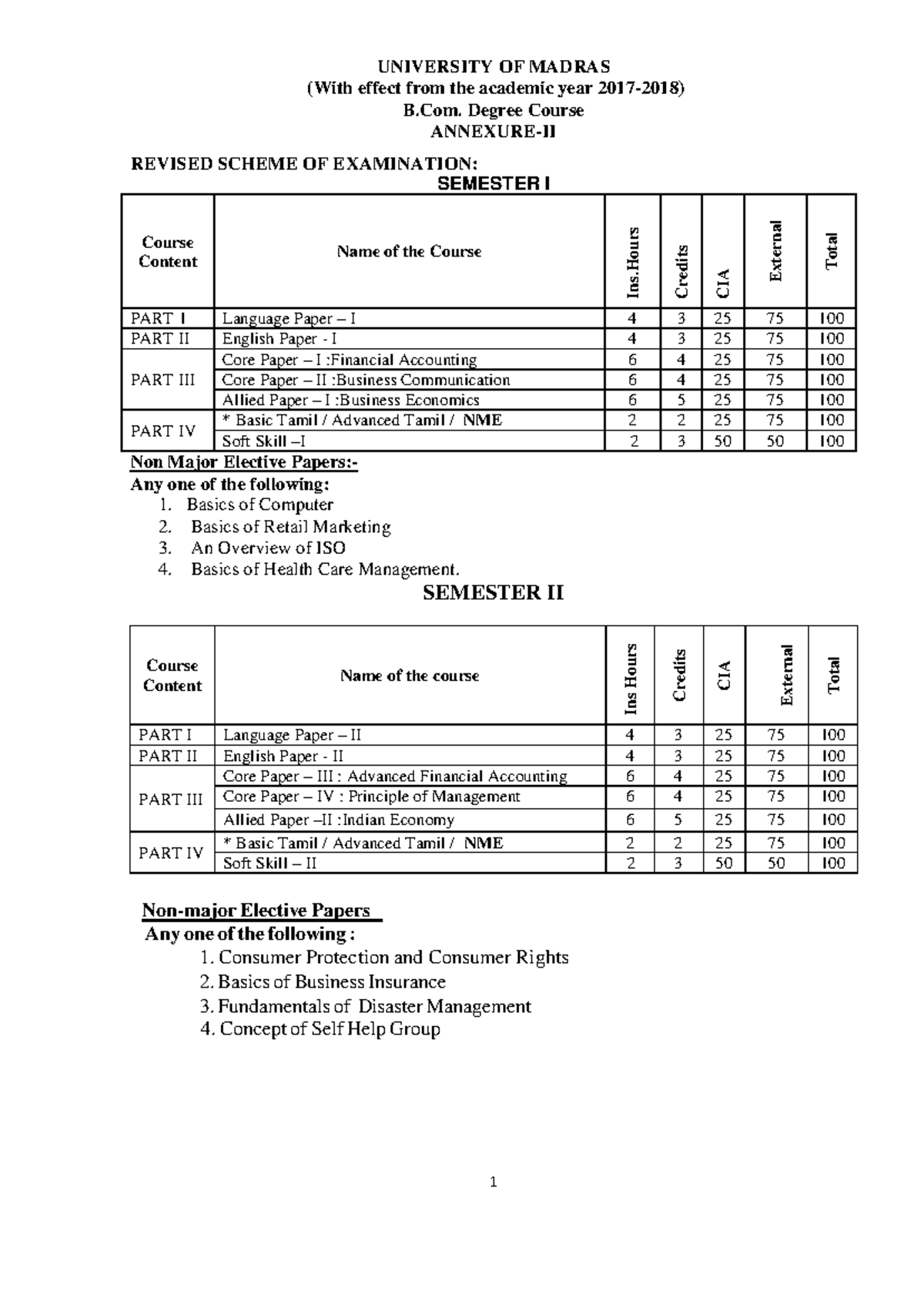 B.Com. Degree Course Syllabus Overview: University of Madras - Studocu