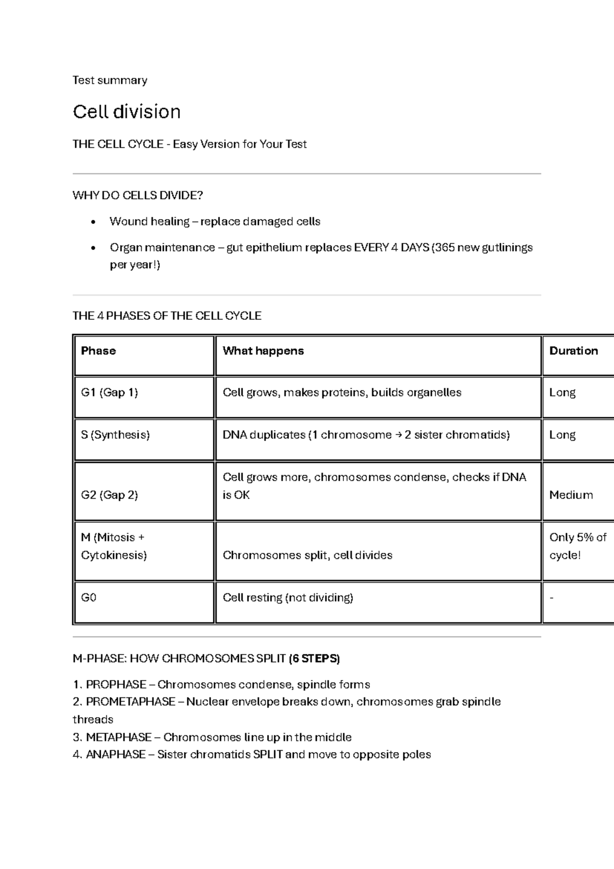 Cell Biology Summary: The Cell Cycle and Cell Division (BIO101 ...