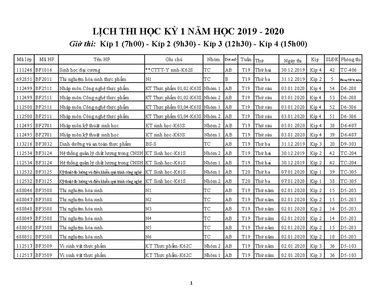 LTCK2019 1 AB B 1812 - Lịch Thi và Thông Tin Môn Học - Studocu