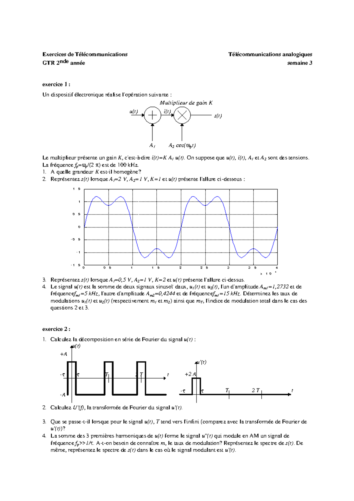 Exercices de Télécommunications GTR - TD Modulation Analogique 2nde ...