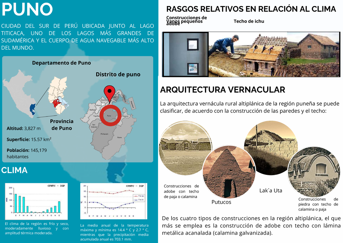 PUNO - ANÁLISIS DEL CLIMA Y ARQUITECTURA VERNACULAR - Studocu