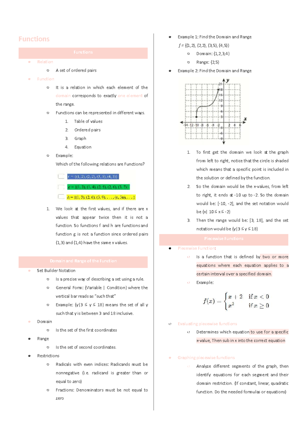 SHS Notes: Understanding Functions, Domains, and Asymptotes - Studocu