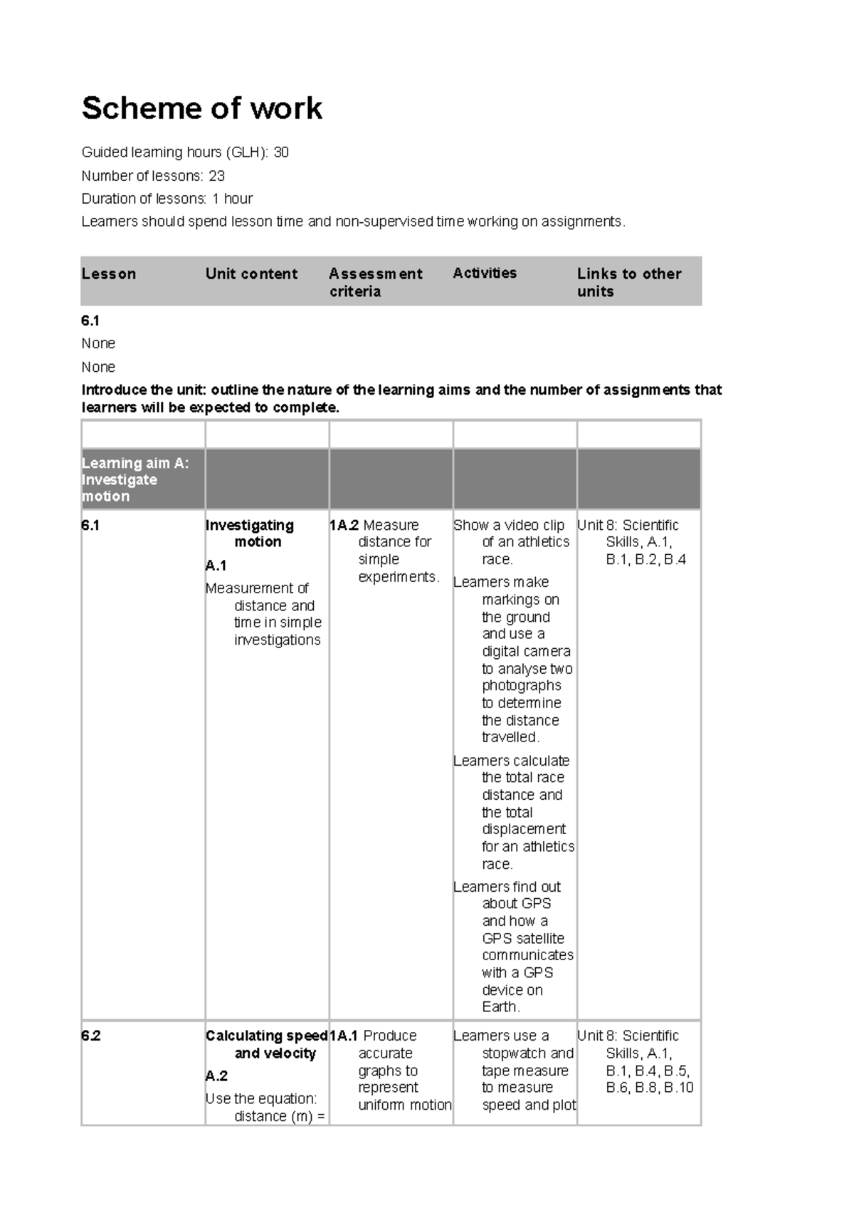 BTEC12 First Applied Science Scheme of Work: Unit 6 Overview - Studocu
