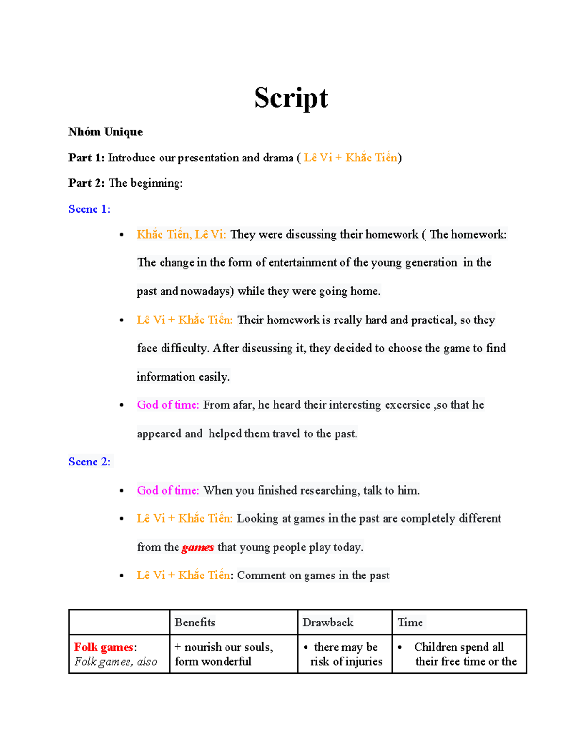 Unique Script: Exploring Entertainment Evolution in Youth (Lê Vi Khắc ...