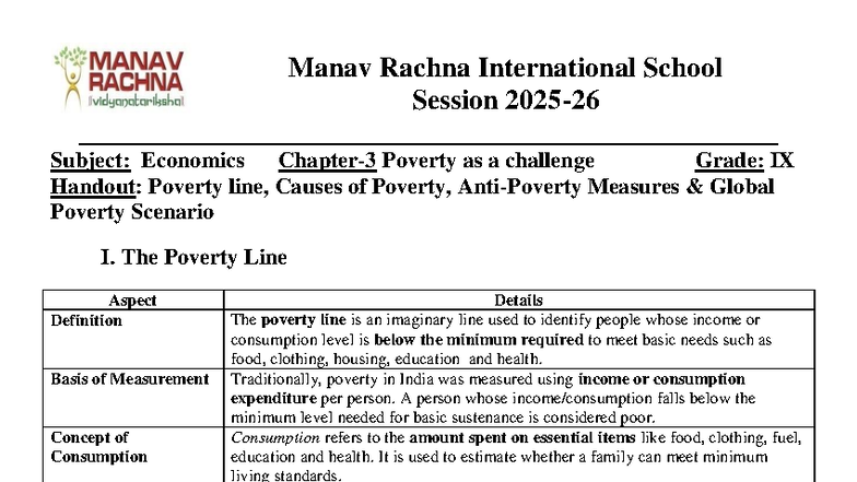 Grade 9 Economics: Chapter 3 - Poverty as a Challenge Handout - Studocu