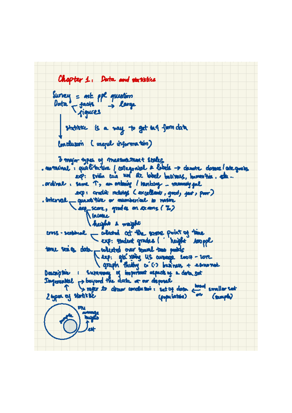 Business Analysis - This is a brief lecture note and a practice test ...