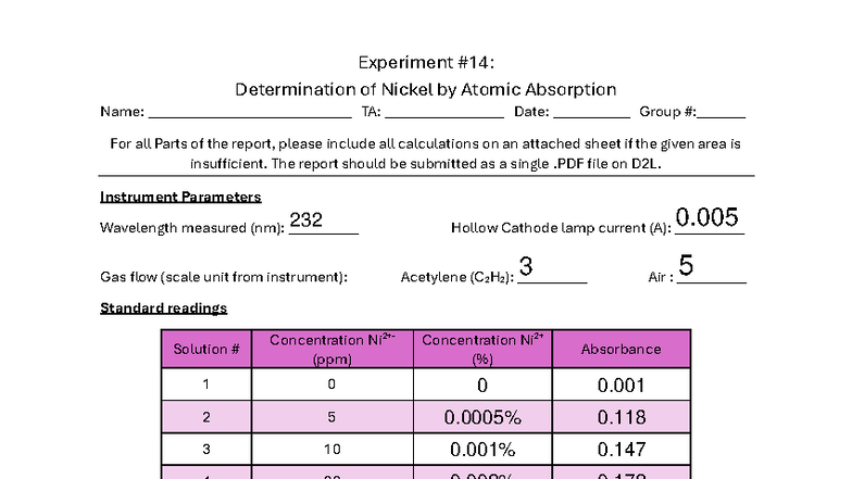 W25 CHY223 Experiment 14: Nickel Atomic Absorption Report - Studocu