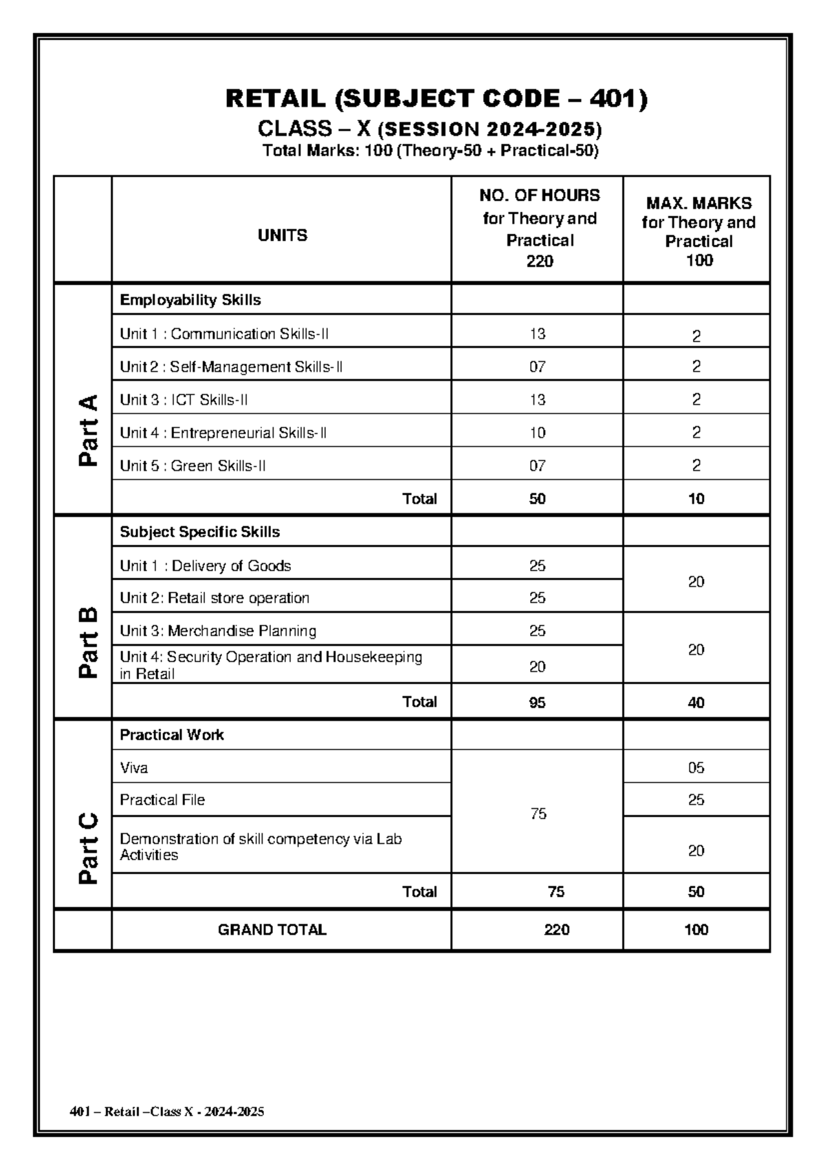 Retail (401) Class X: Comprehensive Guide to Employability & Skills ...