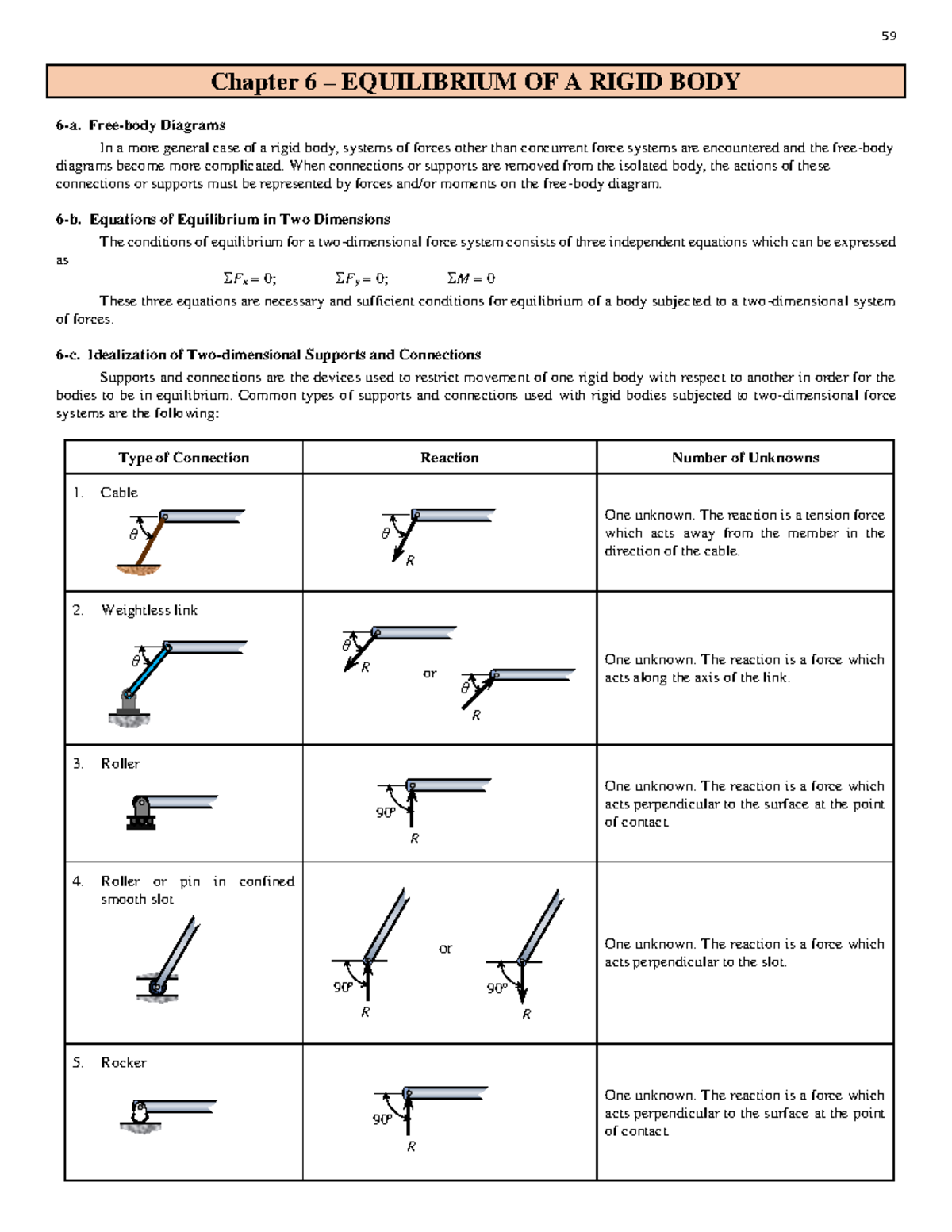 Lecture-4 - Equilibrium of Rigid Bodies and Free-Body Diagrams - Studocu