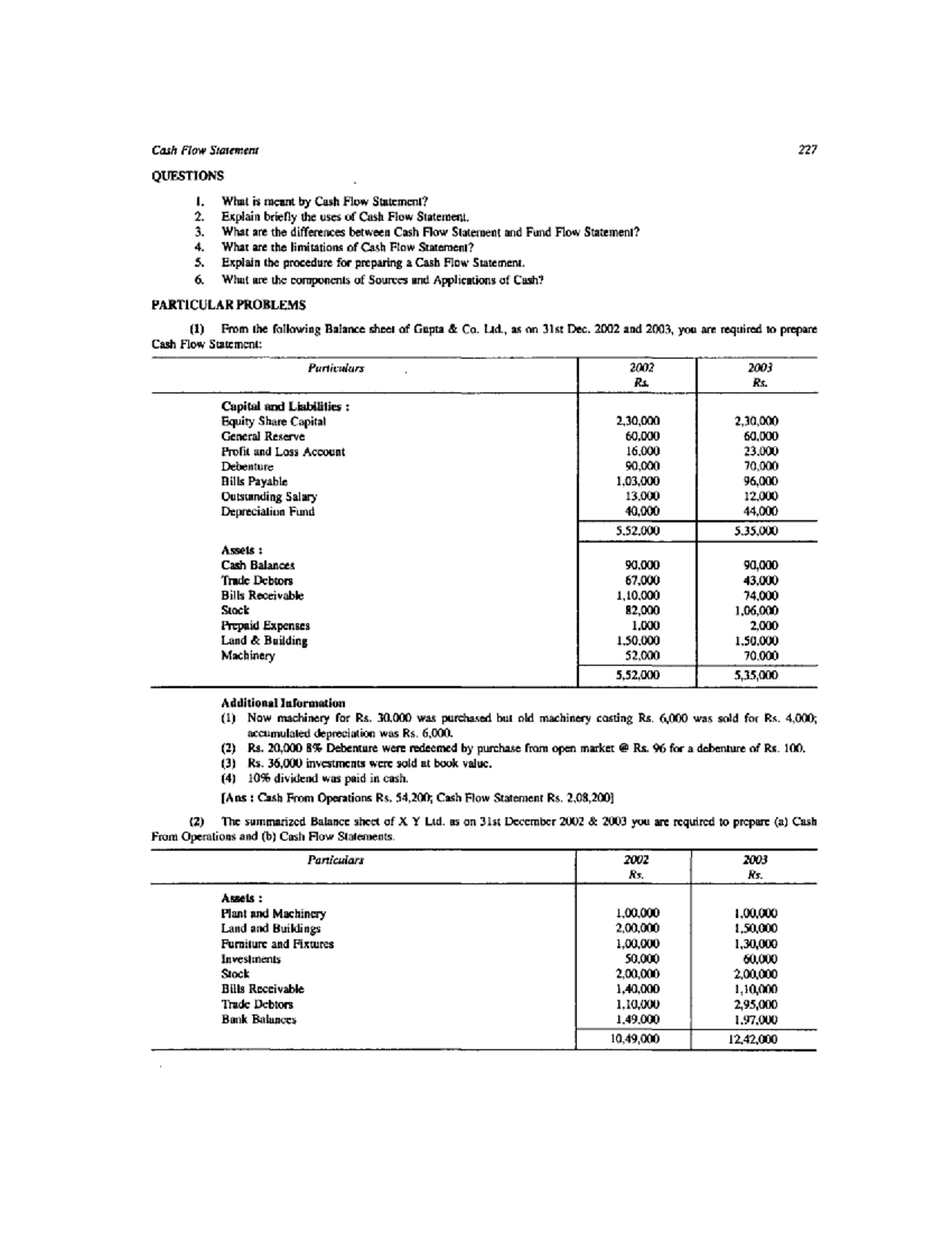 CFS 227: Cash Flow Statement Numerical Problems for Practice - Studocu