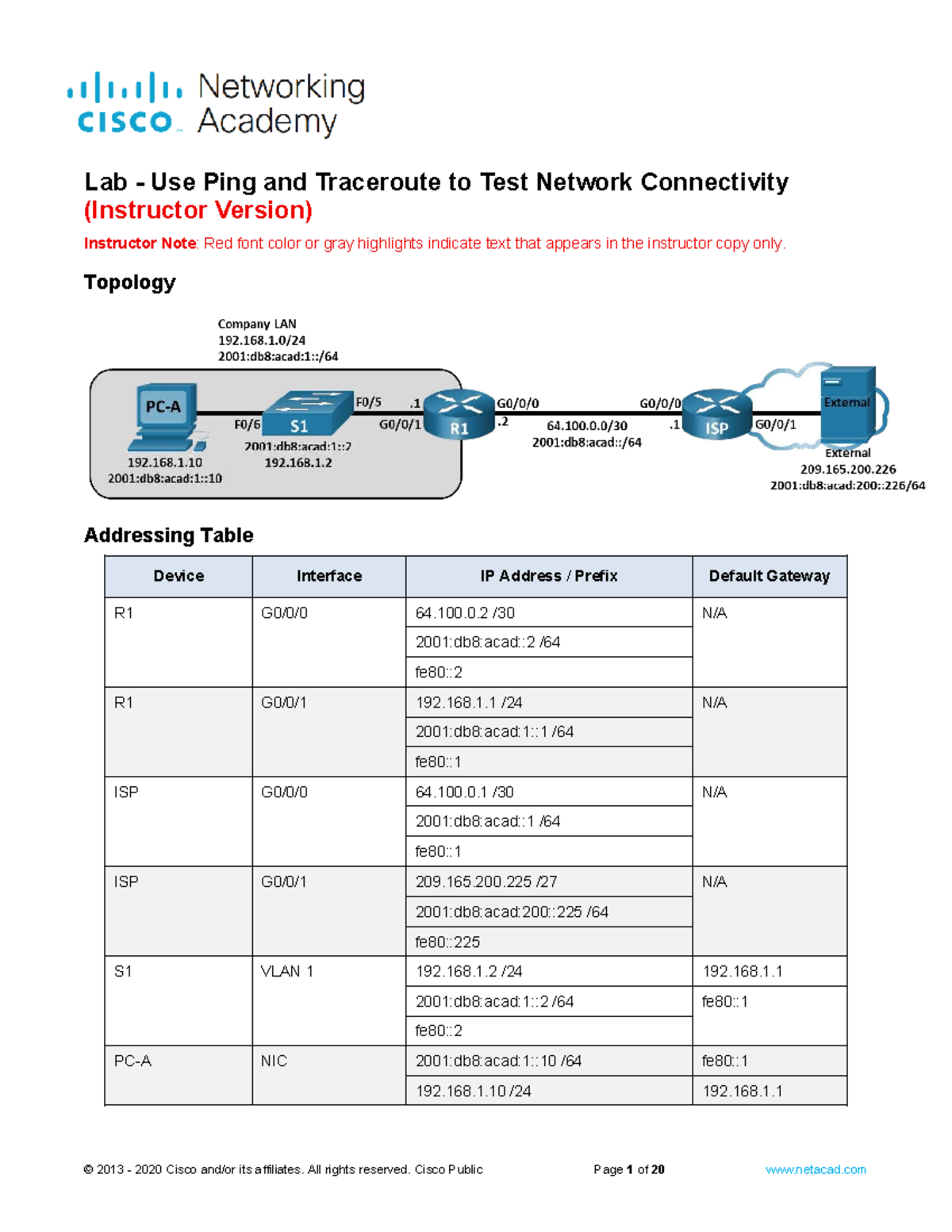13.3.2 Lab - Ping & Traceroute for Network Connectivity Testing - ILM ...