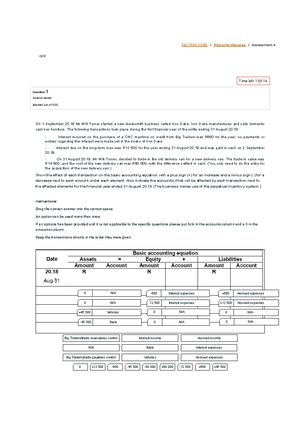 Fac1502 unit 1 - FAC Financial Accounting I: Financial Accounting ...