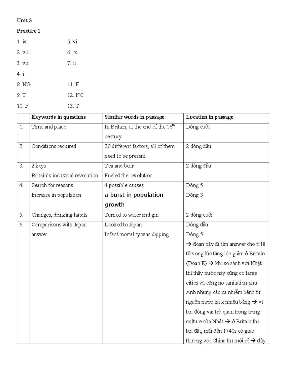 Unit 3 Key Reading Practice and Analysis Notes - Studocu