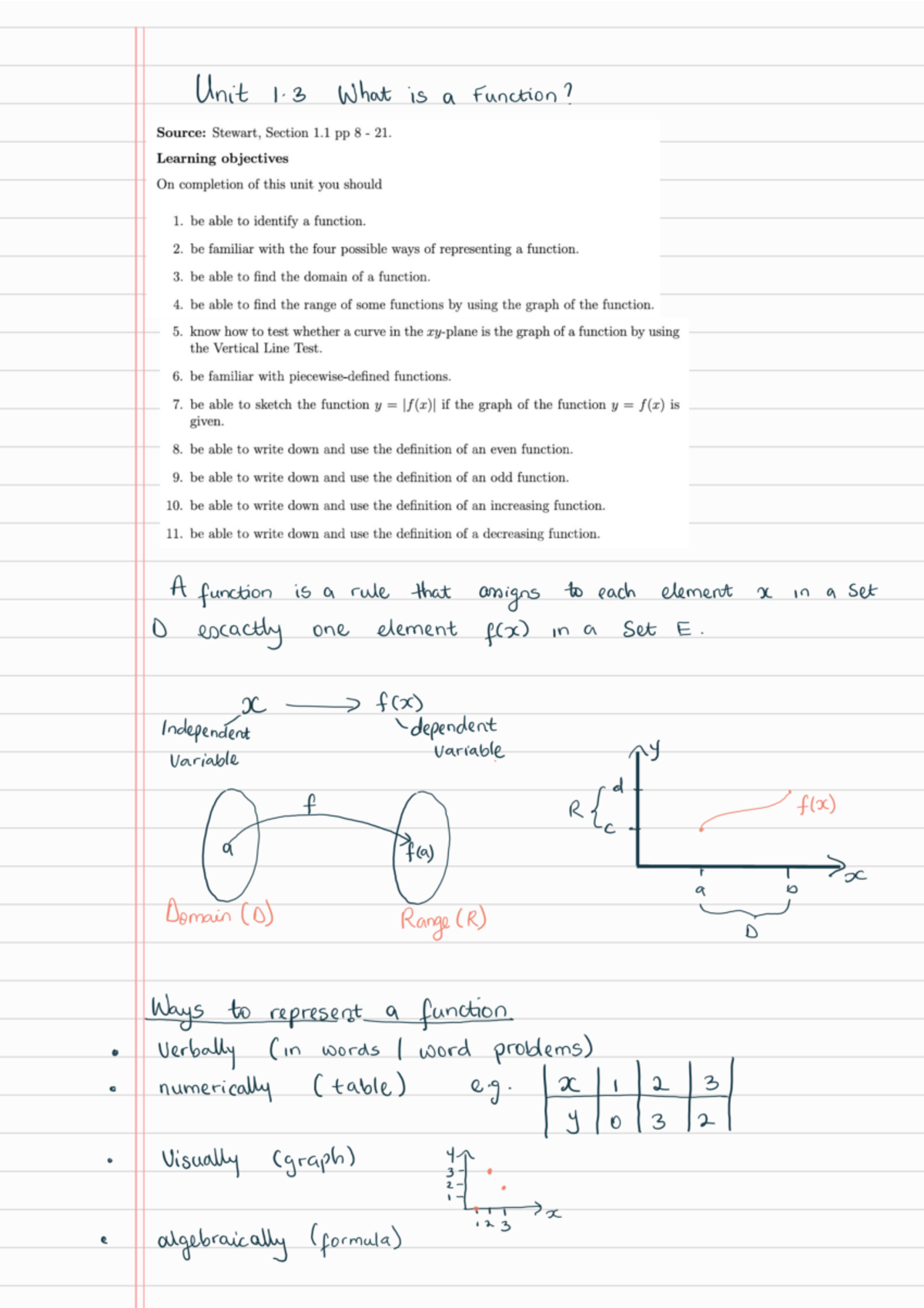 Pre-lec Unit 1.3: Understanding Functions and Their Properties - Studocu