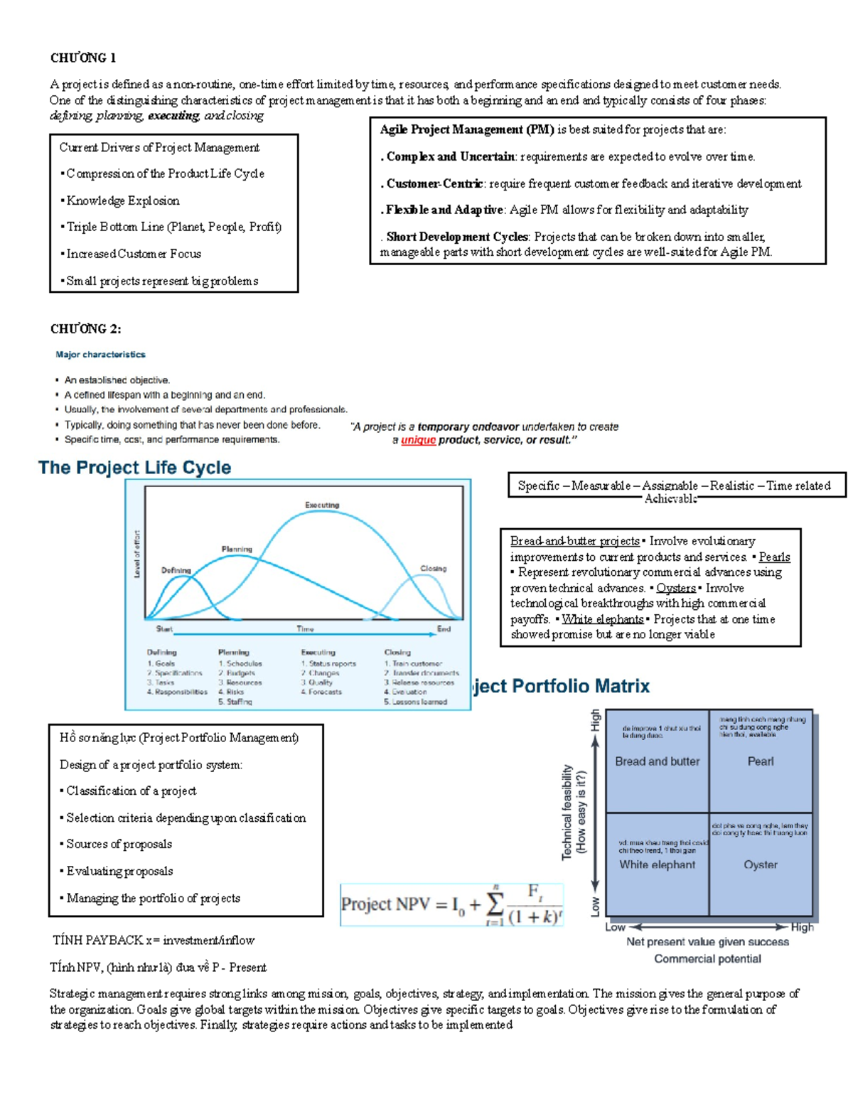 Revision Notes for Project Management (Course Code: PM101) Final Exam ...