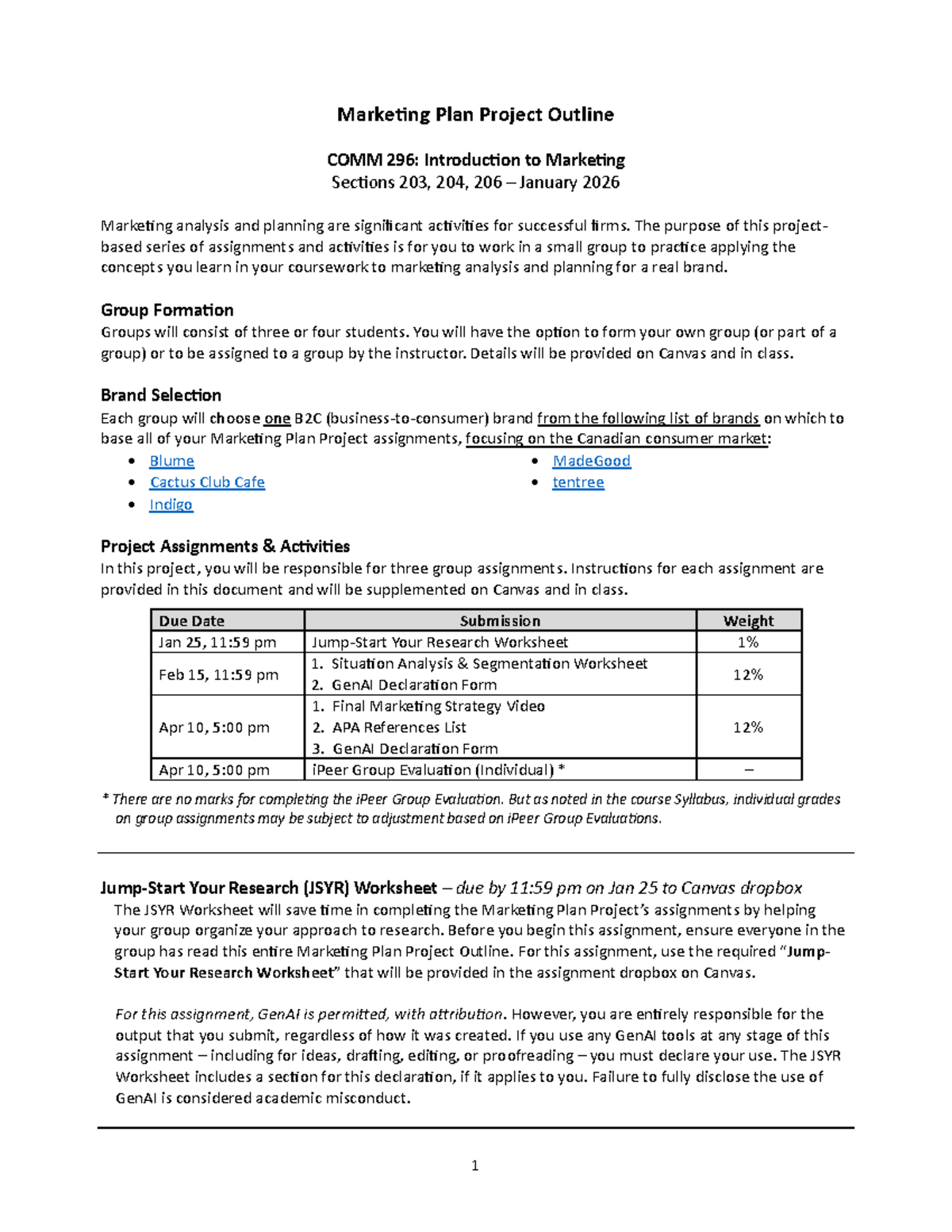 Marketing Plan Project Outline for COMM 296: Intro to Marketing - Studocu